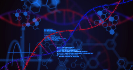 Image of dna strand and data processing on black background