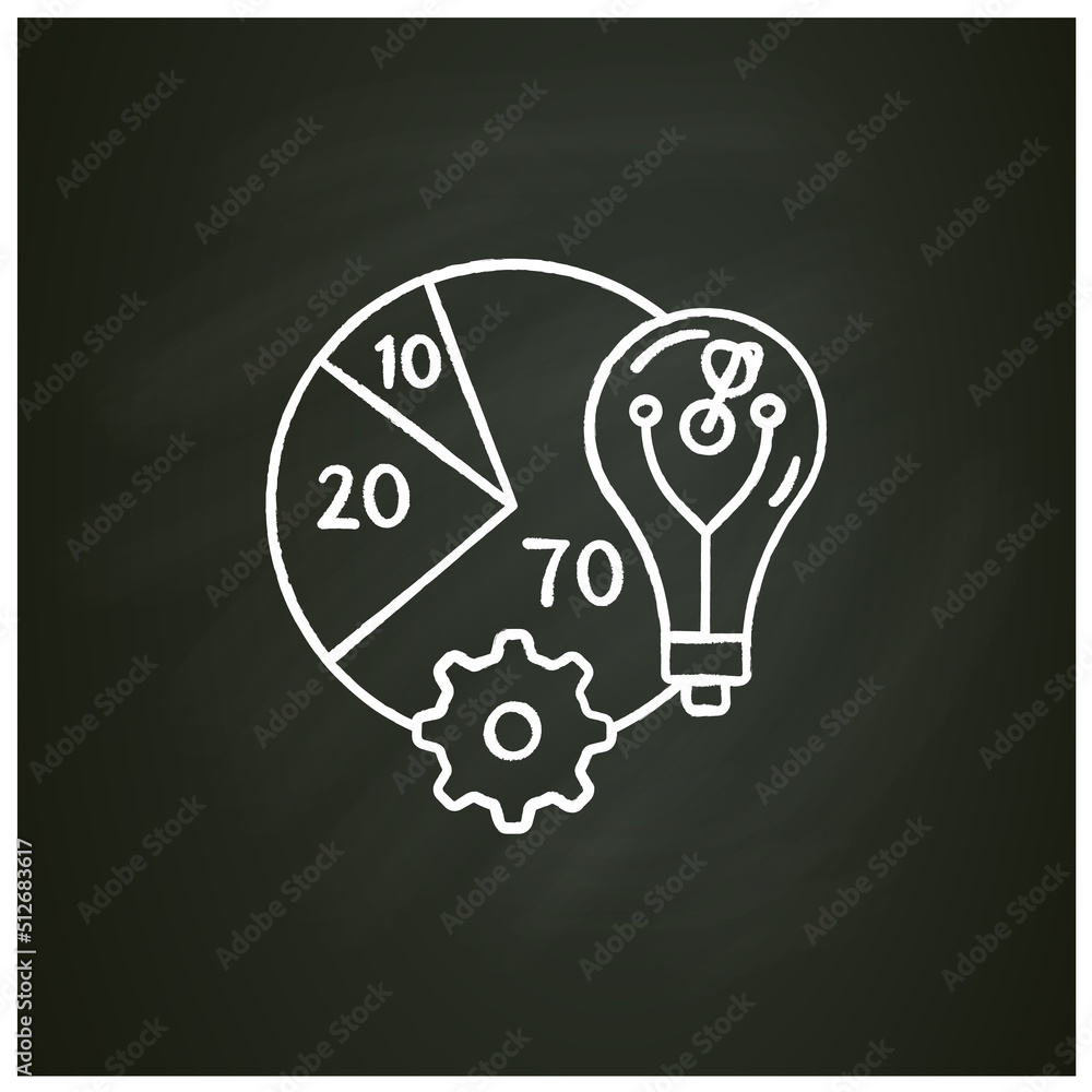 Poster rule chalk icon. allocating resources rule. core ,adjacent and transformational innovation. new idea