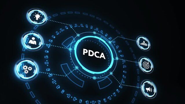 PDCA Plan Do Act Check Business technology concept. Technology, Internet and network concept.