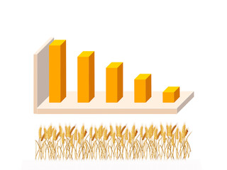 小麦のイラストと減少を表す3D棒グラフ