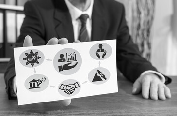 Business support concept on an index card