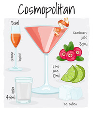 Cosmopolitan Cocktail Illustration Recipe Drink with Ingredients