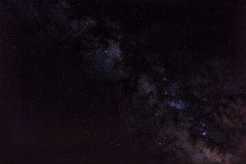 Milky Way stars and constellations on evening sky.