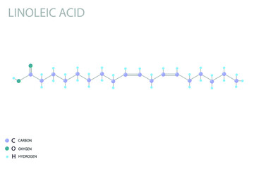 Linoleic acid molecular skeletal 3D chemical formula.	
