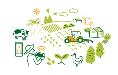 テクノロジー　農業