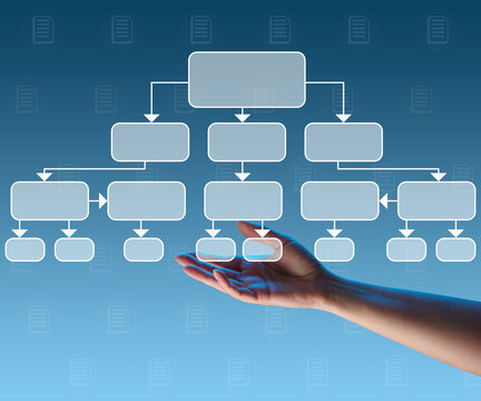 Automate business processes and workflows using flowcharts. Reduction of time for processing processes