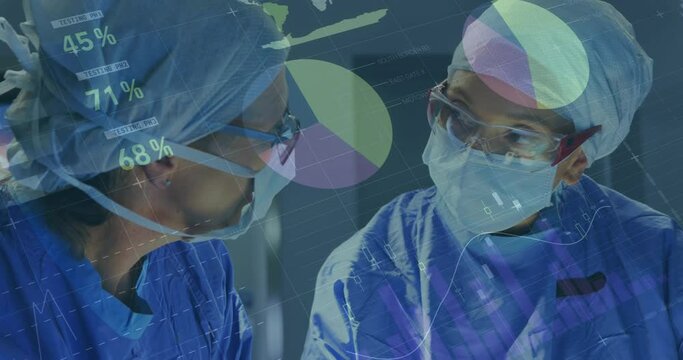 Statistical data processing over male and female surgeons performing operation in operation theatre
