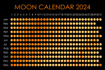 2024 Moon calendar. Astrological calendar design. planner. Place for stickers. Month cycle planner mockup. Isolated black and white background