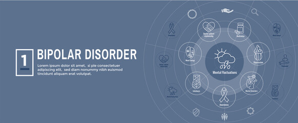 Bipolar Disorder or Depression BP Icon Set & Web Header Banner