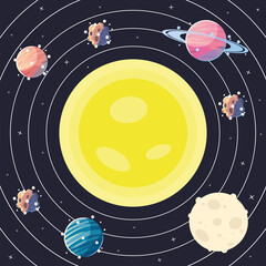 system solar planets