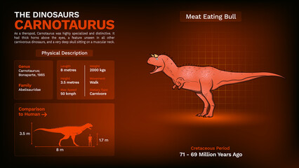 Description and Physical Characteristics of Carnotaurus - Vector Illustration © BonkersArt
