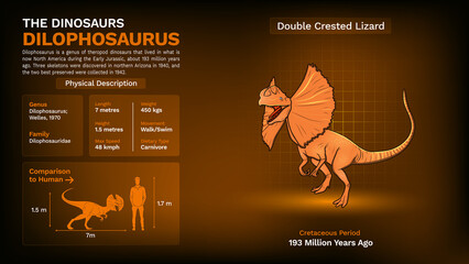 Description and Physical Characteristics of Dilophosaurus - Vector Illustration © BonkersArt