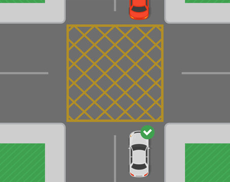 Safety Car Driving Tips And Traffic Regulation Rules. Yellow Box Junction Rule. Correct Position On The Junction Road. Flat Vector Illustration Template.