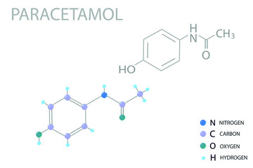 Paracetamol molecular skeletal 3D chemical formula.	

