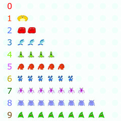 Numbers for children, from 1 to 10. Kids learning material. Card for learning numbers with monsters. Number 1-10. 