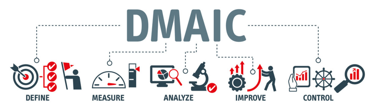 DMAIC and Six Sigma concept vector illustration with text and related icons
