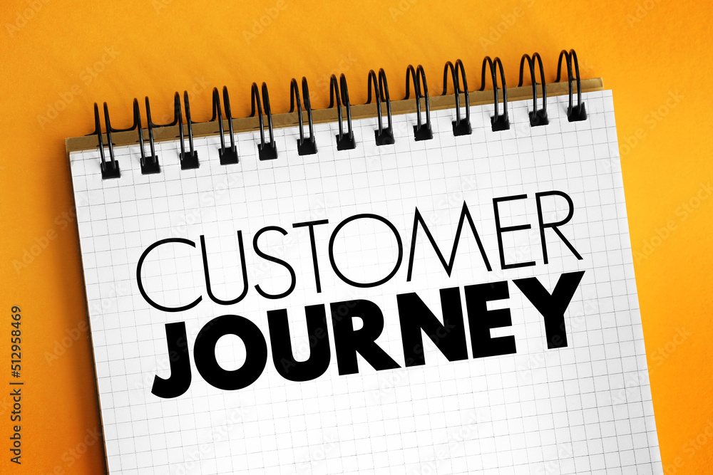 Poster customer journey - visual representation of a customer's experience with a company, text concept on 