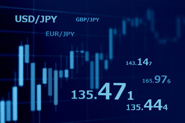 金融コンセプト　為替レートの変動