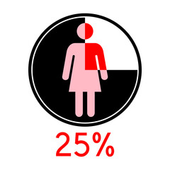 Circle diagram percentage 25 with Woman icon	