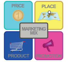 4P Marketing mix model. vector