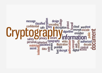 Word Cloud with CRYPTOGRAPHY concept, isolated on a white background