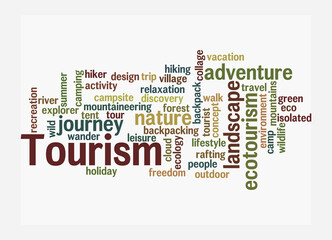 Word Cloud with TOURISM concept, isolated on a white background