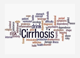 Word Cloud with CIRRHOSIS concept, isolated on a white background