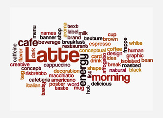 Word Cloud with LATTE concept, isolated on a white background
