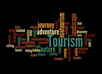 Word Cloud with TOURISM concept, isolated on a black background