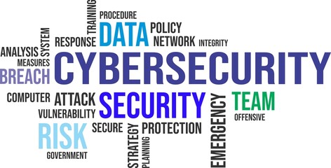 word cloud - cybersecurity