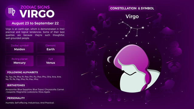 Virgo Zodiac Sign Personality traits and Characteristics vector