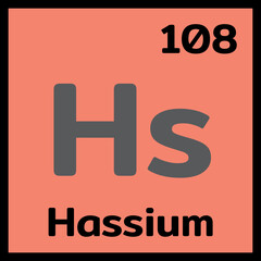 chemical periodic table