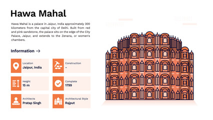 The Heritage of Hawa Mahal Monumental Design-Vector Illustration