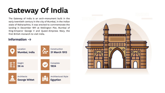 The Heritage of Gateway Of India Monumental Design-Vector Illustration