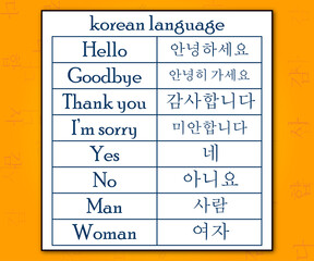 korean language hello and other words vector design