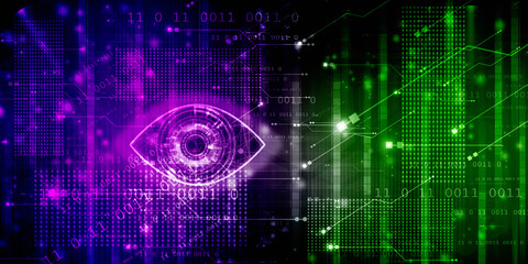 Digital composite of Eye scanning a futuristic interface
