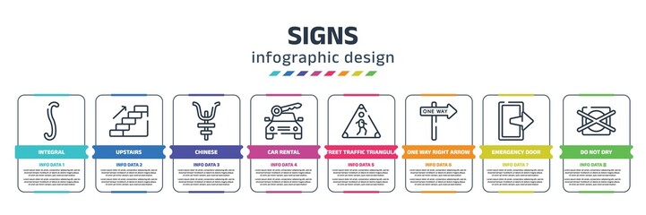 signs infographic design template with integral, upstairs, chinese, car rental, street traffic triangular, one way right arrow, emergency door, do not dry icons. can be used for web, banner, info