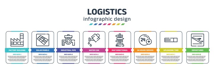 logistics infographic design template with factory building, solar panels, industrial pipe, water can, map directional tool, 24 hours service, uploading time, departures icons. can be used for web,