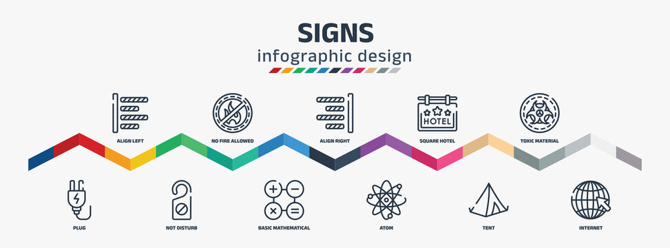 Signs Infographic Design Template With Align Left, Plug, No Fire Allowed, Not Disturb, Align Right, Basic Mathematical, Square Hotel, Atom, Toxic Material, Internet Icons. Can Be Used For Web, Info