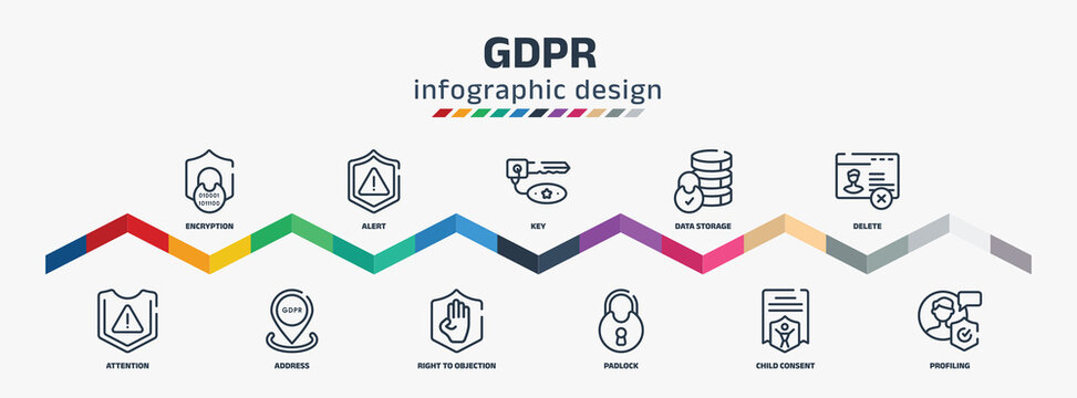 gdpr infographic design template with encryption, attention, alert, address, key, right to objection, data storage, padlock, delete, profiling icons. can be used for web, info graph.