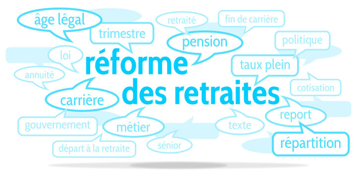 Nuage de Mots R&eacute;forme des Retraites v10
