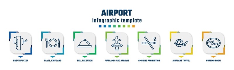 airport concept infographic design template. included breathalyzer, plate, knife and fork, bell reception, airplanes and arrows, smoking prohibition, airplane travel around the world, nursing room