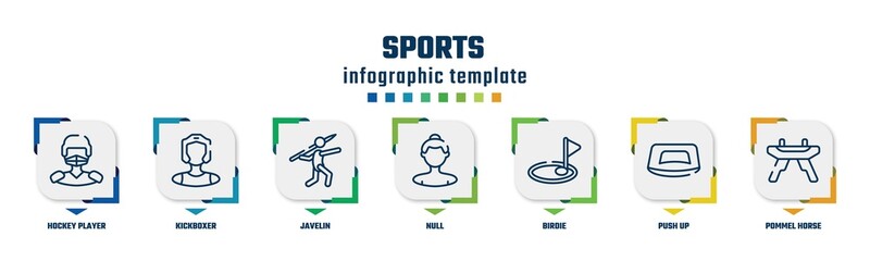 sports concept infographic design template. included hockey player, kickboxer, javelin, null, birdie, push up, pommel horse icons and 7 option or steps.