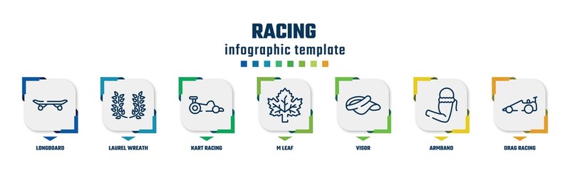 racing concept infographic design template. included longboard, laurel wreath, kart racing, m leaf, visor, armband, drag racing icons and 7 option or steps.