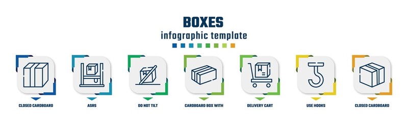 boxes concept infographic design template. included closed cardboard box with packing tape, asrs, do not tilt, cardboard box with packing tape, delivery cart, use hooks, closed cardboard box icons