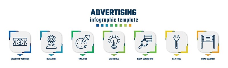 Fototapeta na wymiar advertising concept infographic design template. included discount voucher, behavior, time out, lightbulb, data searching, key tool, road banner icons and 7 option or steps.