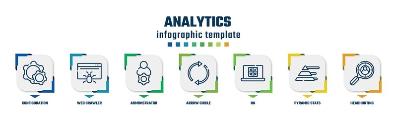 analytics concept infographic design template. included configuration, web crawler, administrator, arrow circle, on, pyramid stats, headhunting icons and 7 option or steps.