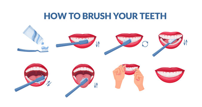 How to brush your teeth step by step instruction