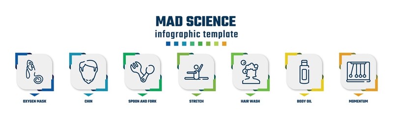 mad science concept infographic design template. included oxygen mask, chin, spoon and fork, stretch, hair wash, body oil, momentum icons and 7 option or steps.