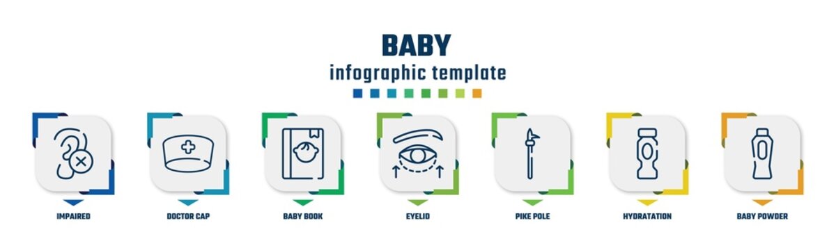 baby concept infographic design template. included impaired, doctor cap, baby book, eyelid, pike pole, hydratation, baby powder icons and 7 option or steps.